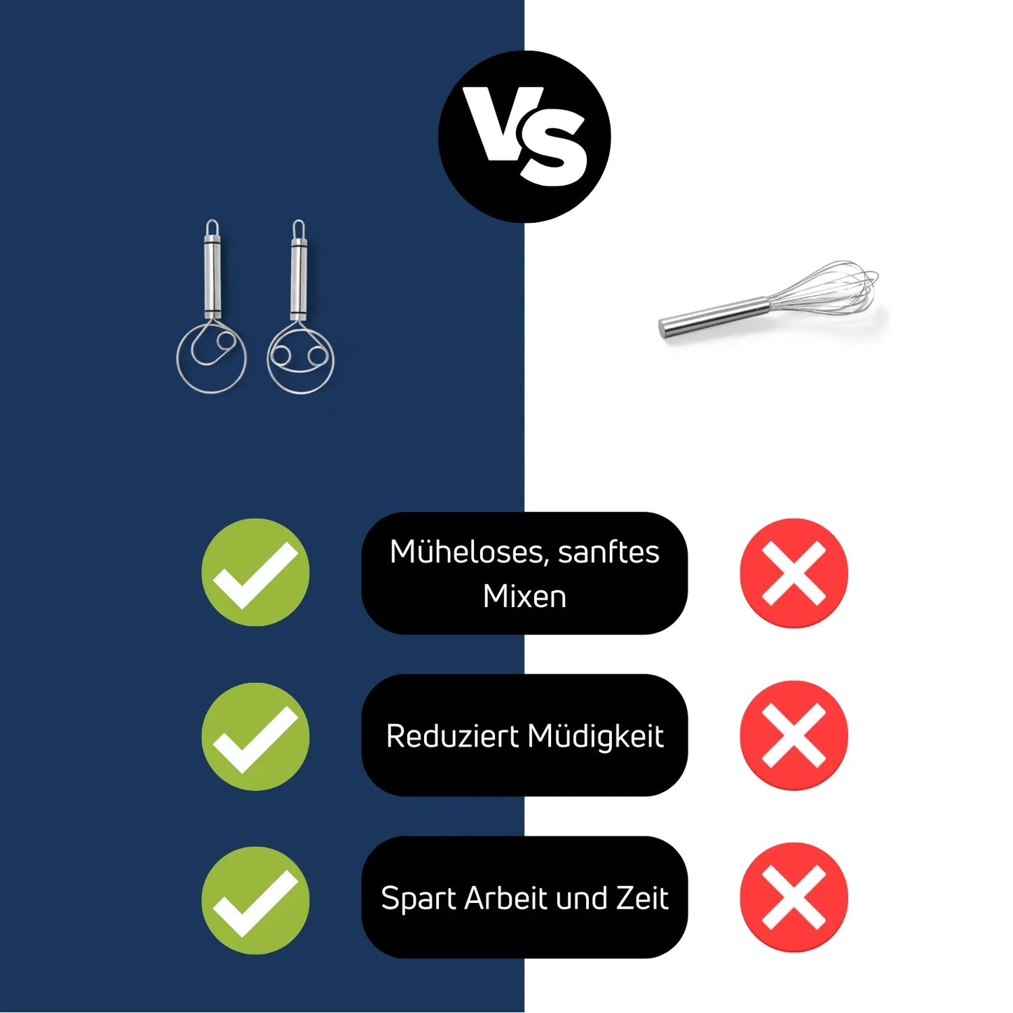Robuster Edelstahl Danish Dough Whisk – Langlebiges, Ergonomisches Design für Vielseitiges Backen und Kochen