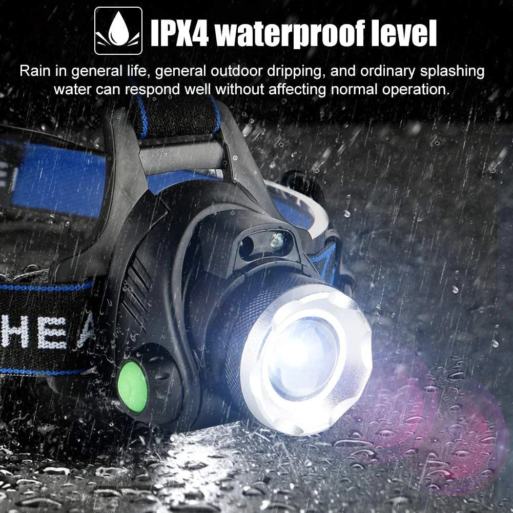 Robuste Wasserdichte Led-stirnlampe Mit Zoom Und Wiederaufladbarem Akku