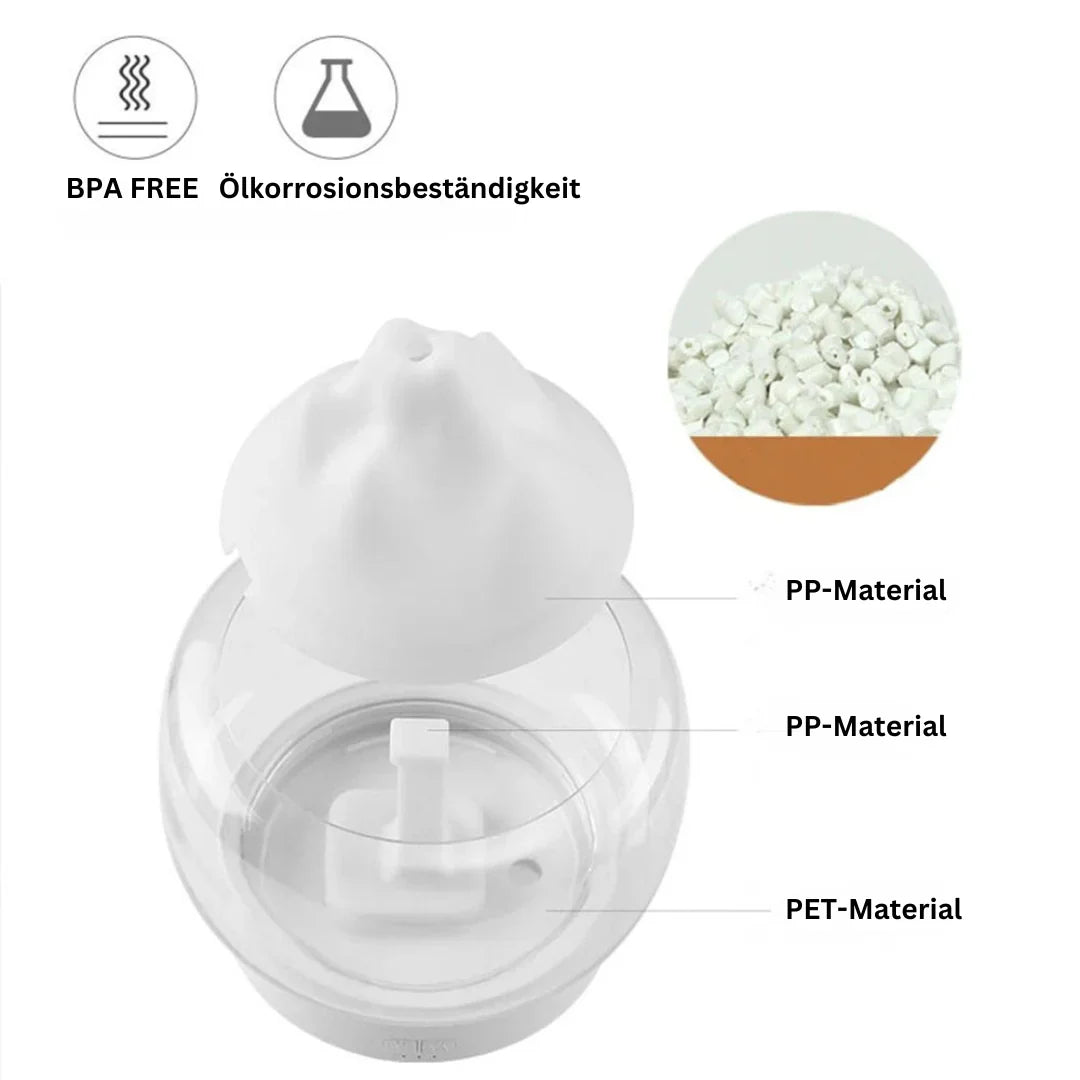 Aromatherapie-Luftbefeuchter – Eleganter Ultraschall-Diffuser mit LED & Duftöl-Funktion