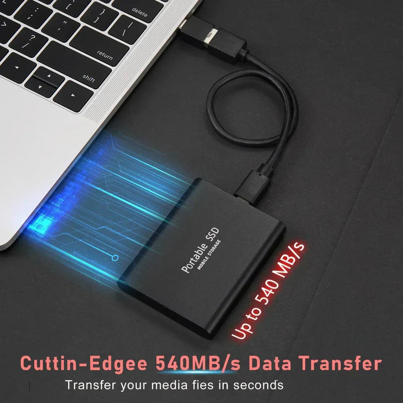 Hochleistungs-Externe SSD