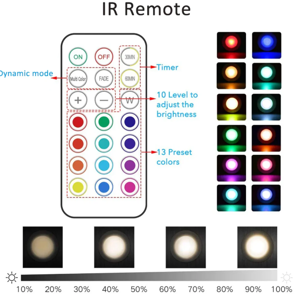 Kabellose RGB-LED-Unterlichtleiste