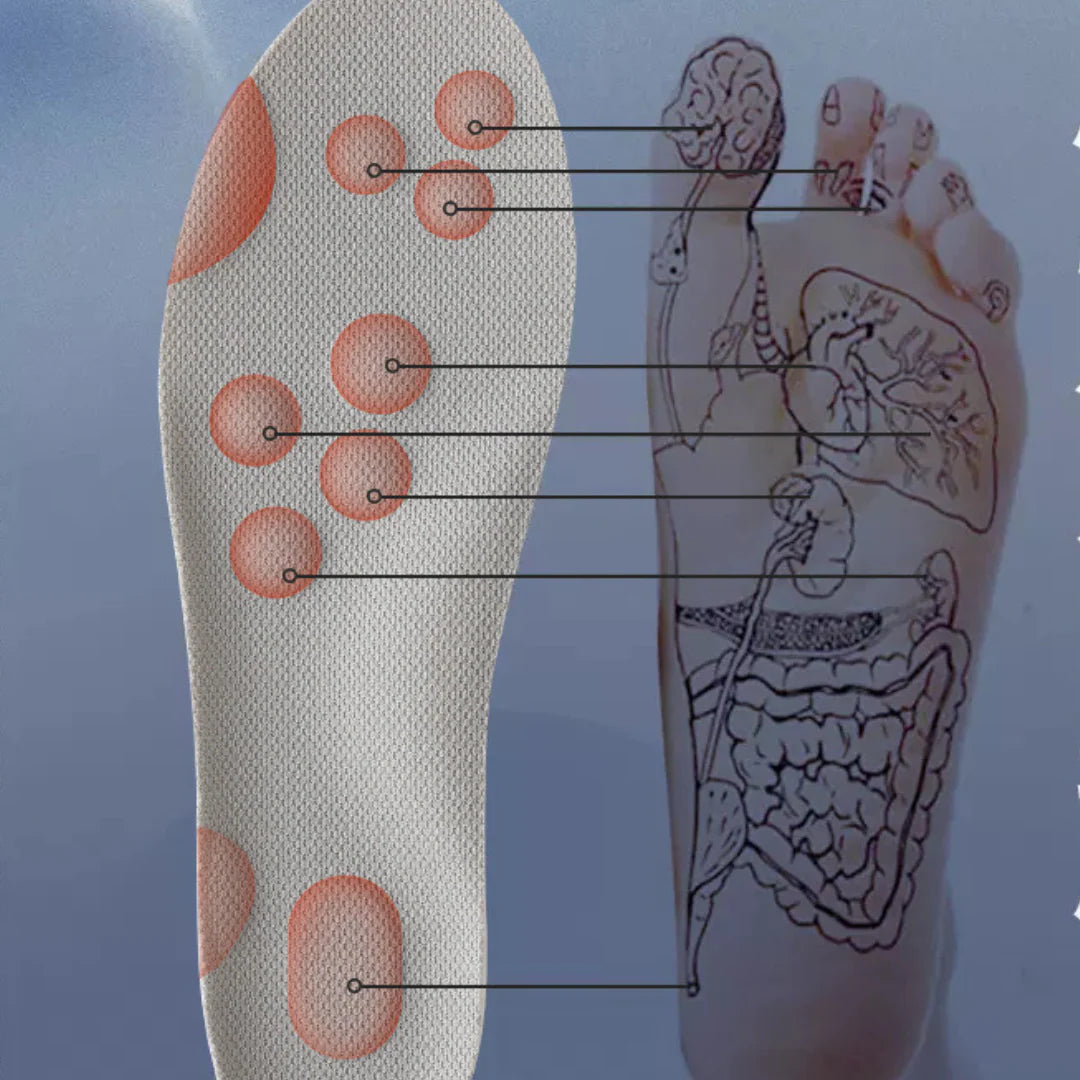 Revolutionäre orthopädische Einlegesohle