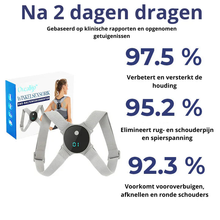 EMS - Haltungskorrekturbandage