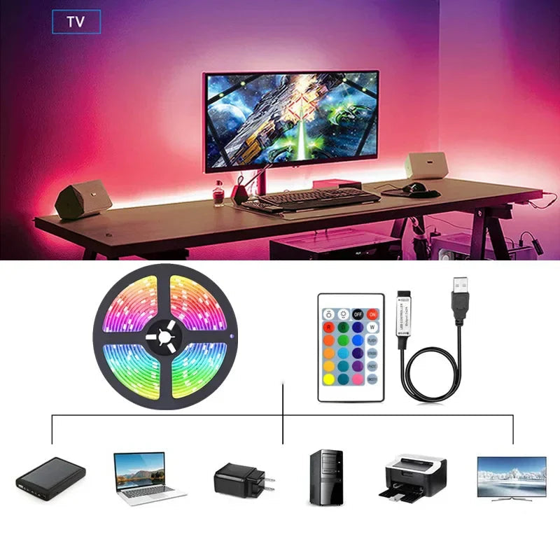 RGB LED Streifen mit USB Anschluss - Farbwechsel Licht für Ambiente und TV Hintergrundbeleuchtung