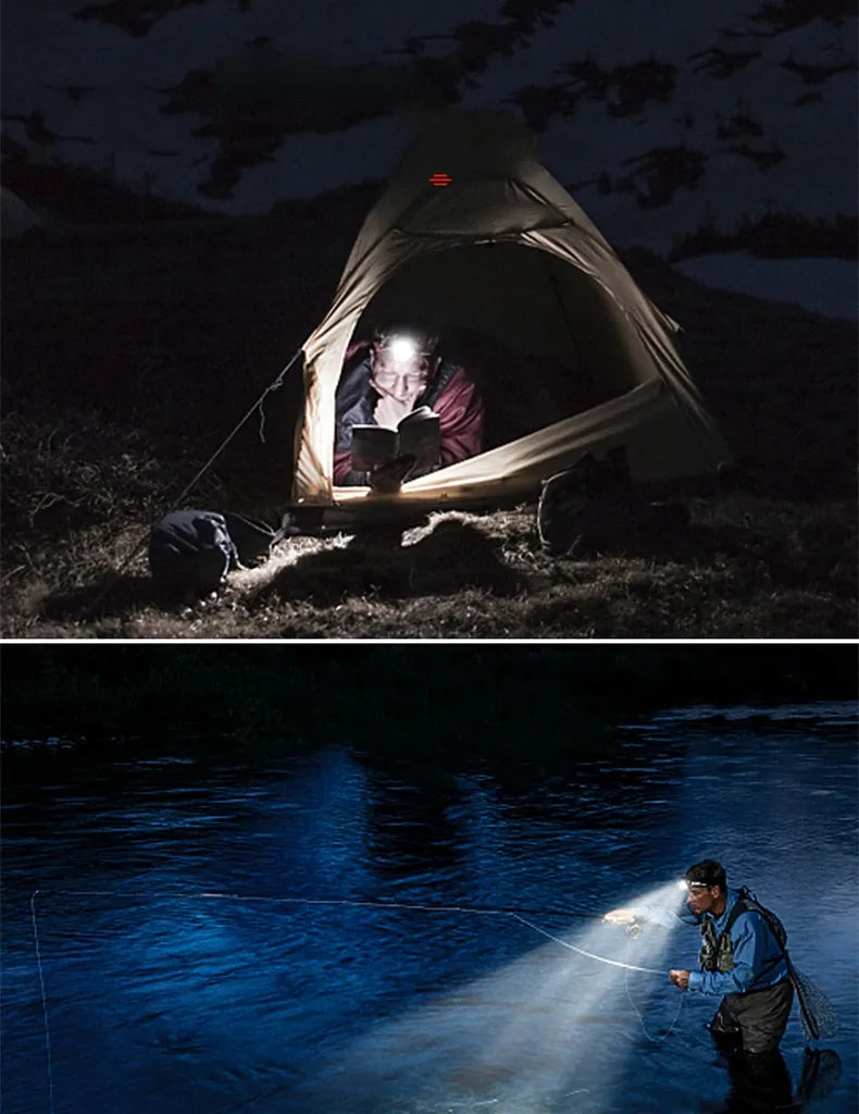 Robuste Wasserdichte Led-stirnlampe Mit Zoom Und Wiederaufladbarem Akku