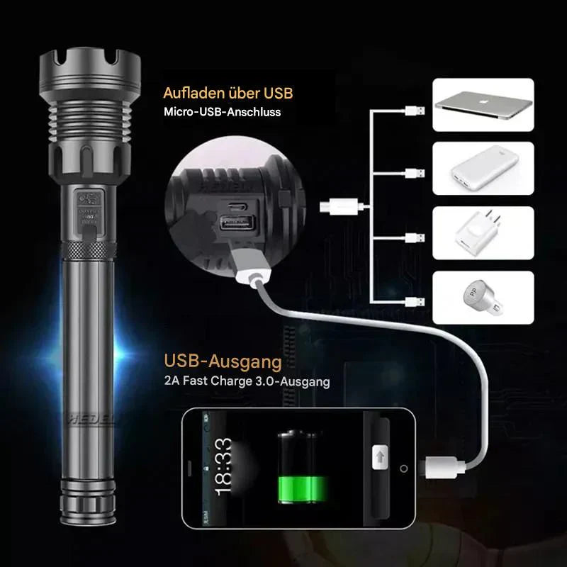 Taktische Taschenlampe – LED Taschenlampe mit Zoom & Powerbank-Funktion