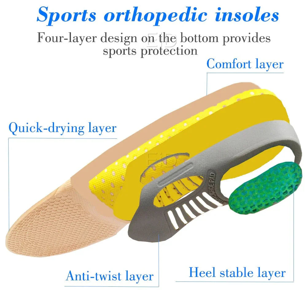 Orthopädische Schuheinlagen für Plattfüße