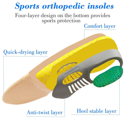 Orthopädische Schuheinlagen für Plattfüße