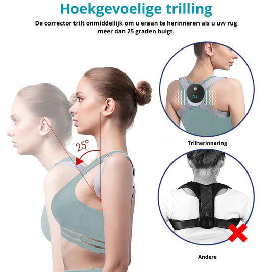 EMS - Haltungskorrekturbandage