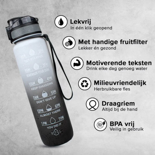 Motivations Wasserflasche mit Zeitangaben