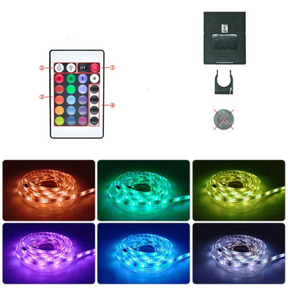 RGB LED Streifen mit USB Anschluss - Farbwechsel Licht für Ambiente und TV Hintergrundbeleuchtung